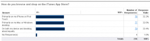 Ilium App Store Survey Results